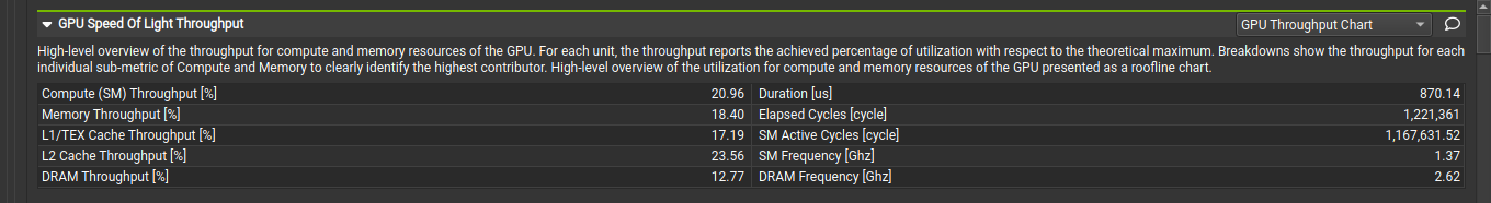 SOL Analysis 2 stage