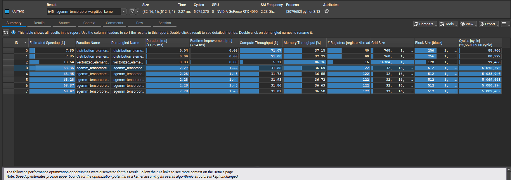 After removing allocation